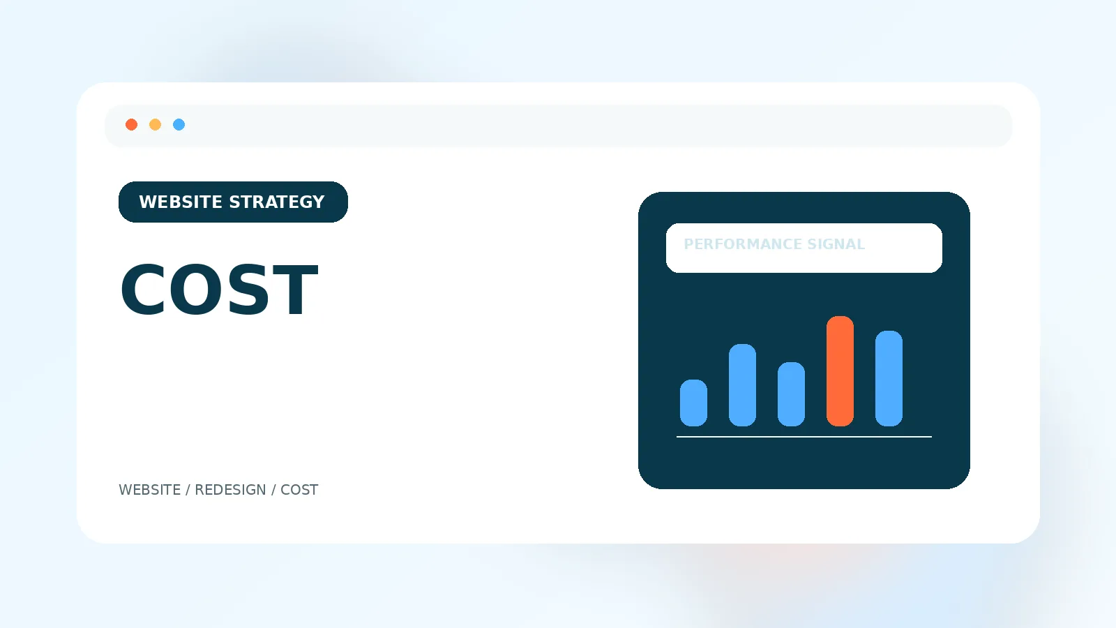 Website Redesign Cost visual