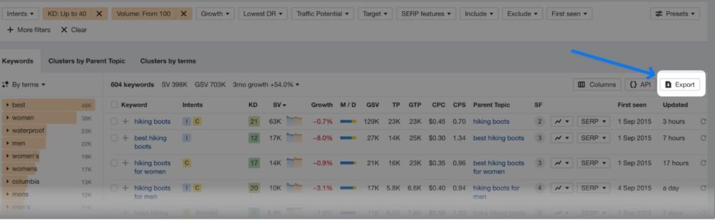 Export keyword list option in Ahref