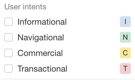 The 4 different categories of keyword search intents