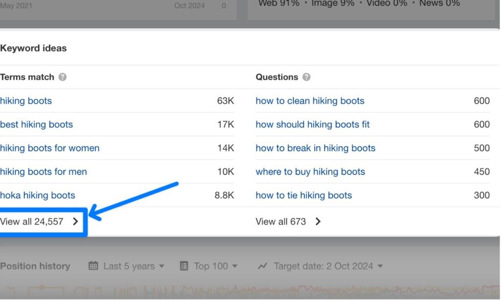 Review keyword suggestions in Ahref