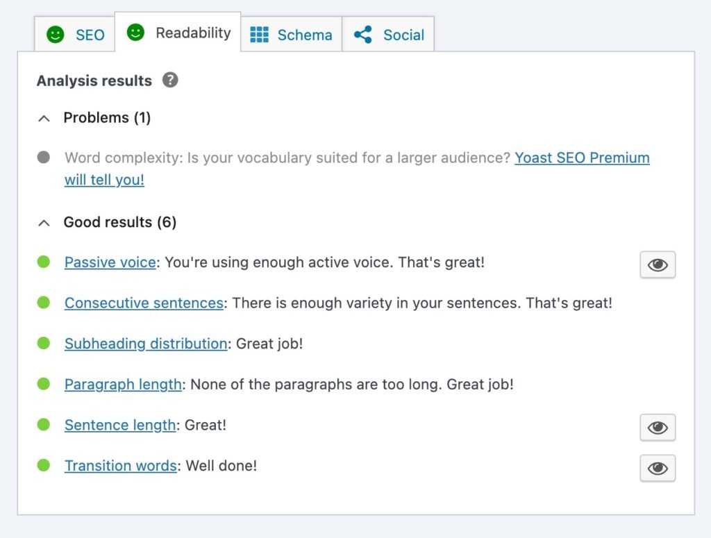 Readability Analysis Yoast SEO